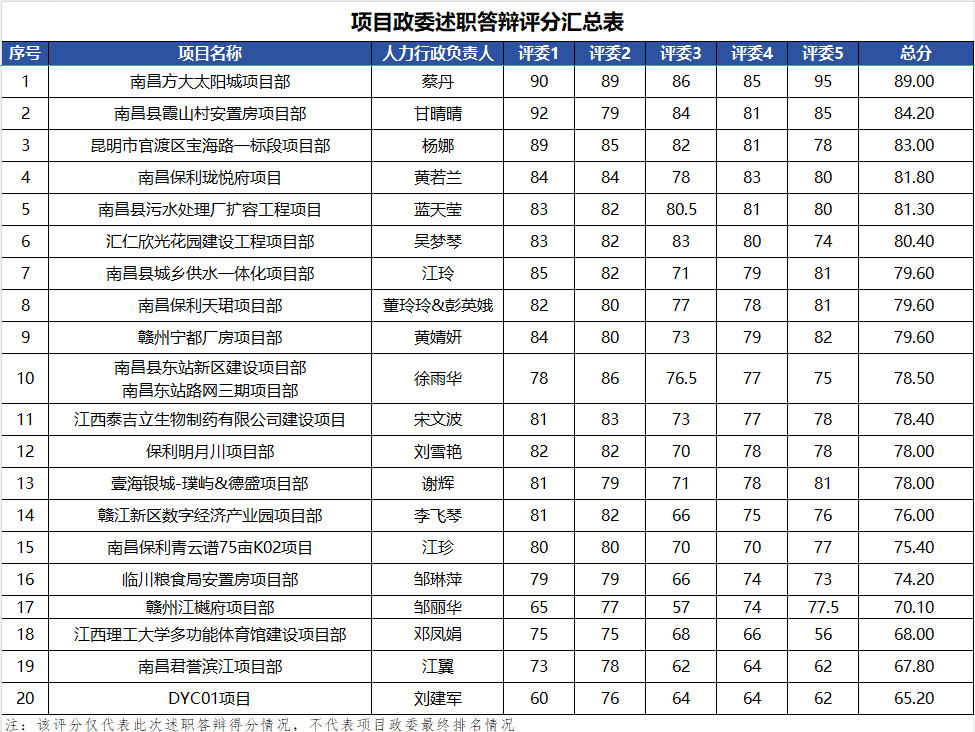 三期内必开一期资料